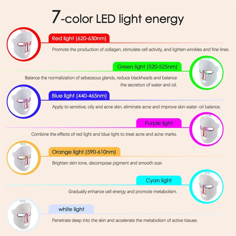 GlowBrite Anti-Aging LED Elixir